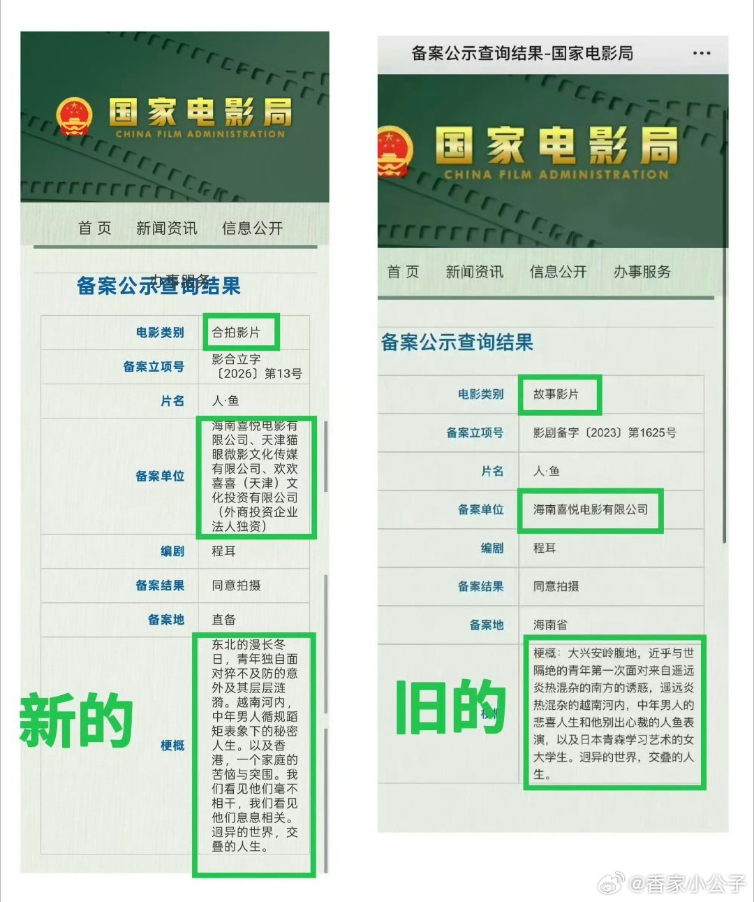 王一博人鱼全新梗概程耳是难得的真正懂电影艺术的导演也是原创剧本导演，具有编剧、导