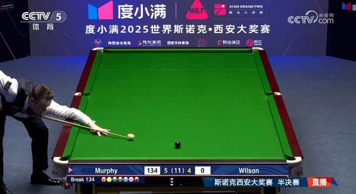 打出3杆破百! 墨菲6-4威尔逊晋级西安大奖赛决赛, 将战威廉姆斯