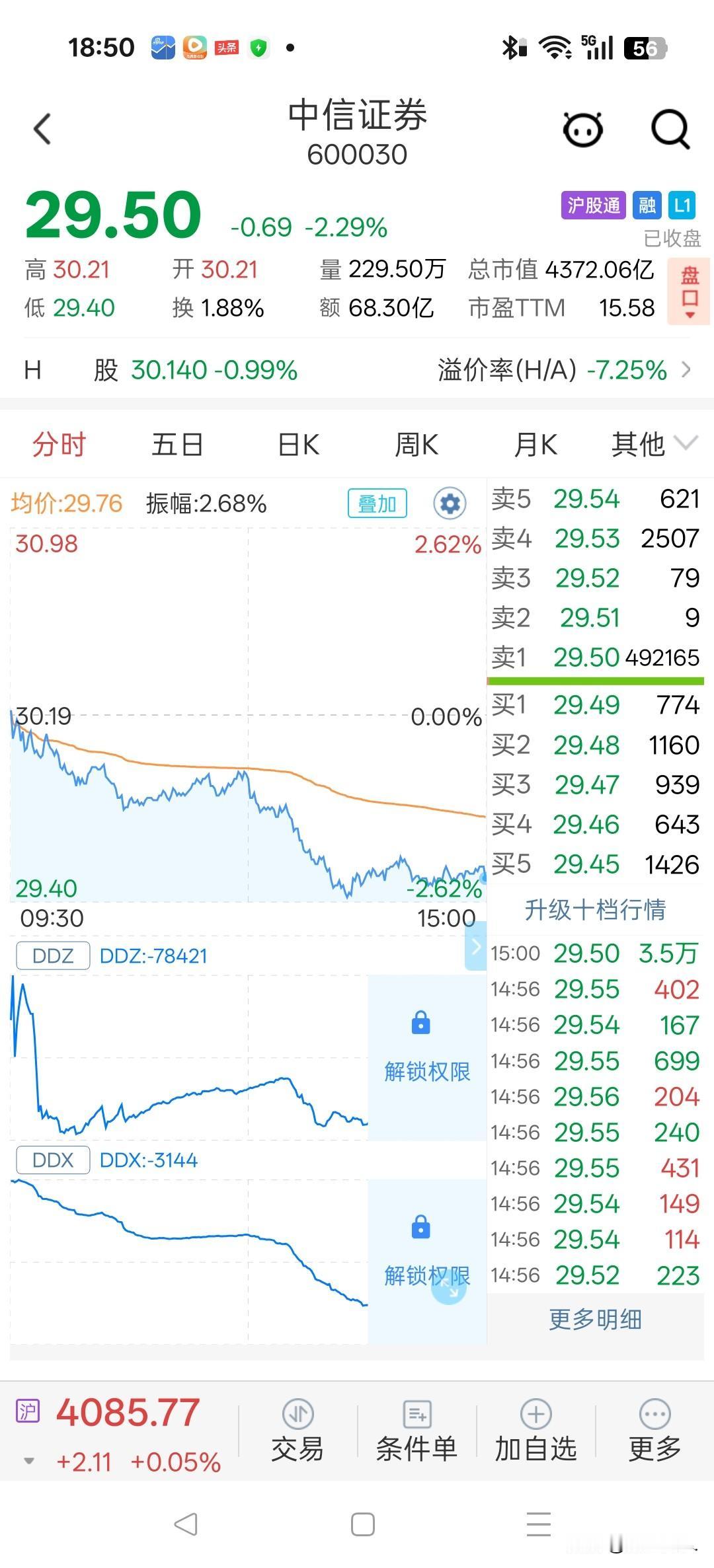 2026年1月7日收盘，中信证券（600030）卖一位置挂出50万手巨量卖单，对