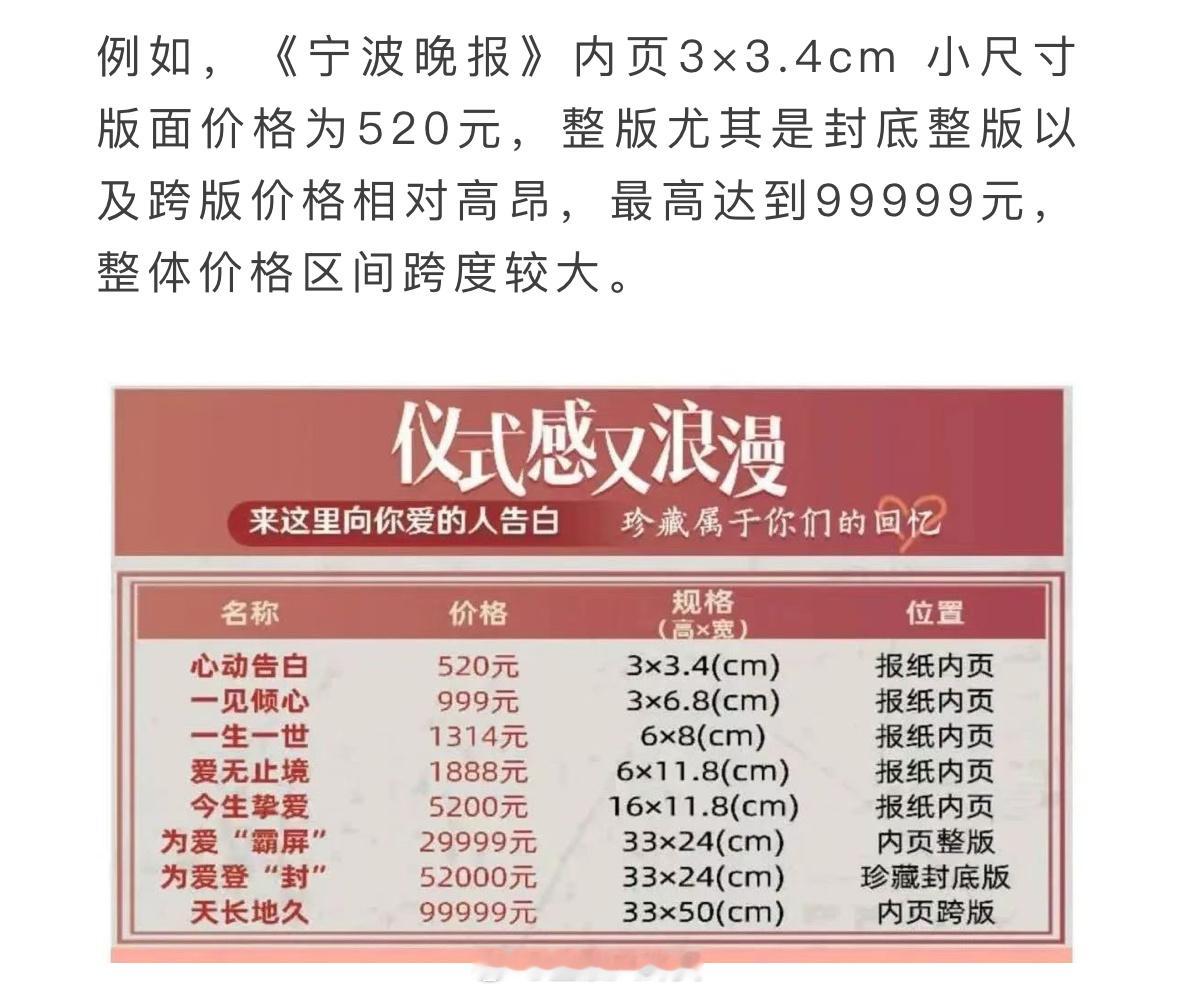 年轻人兴起结婚登报，最高99999元封顶！[doge]​​​