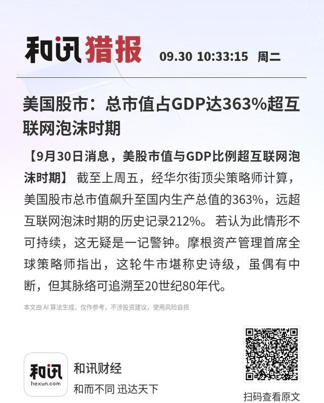 全球金融超级大国美国，目前把美股总市值干到了GDP的360%，历史上2000年互
