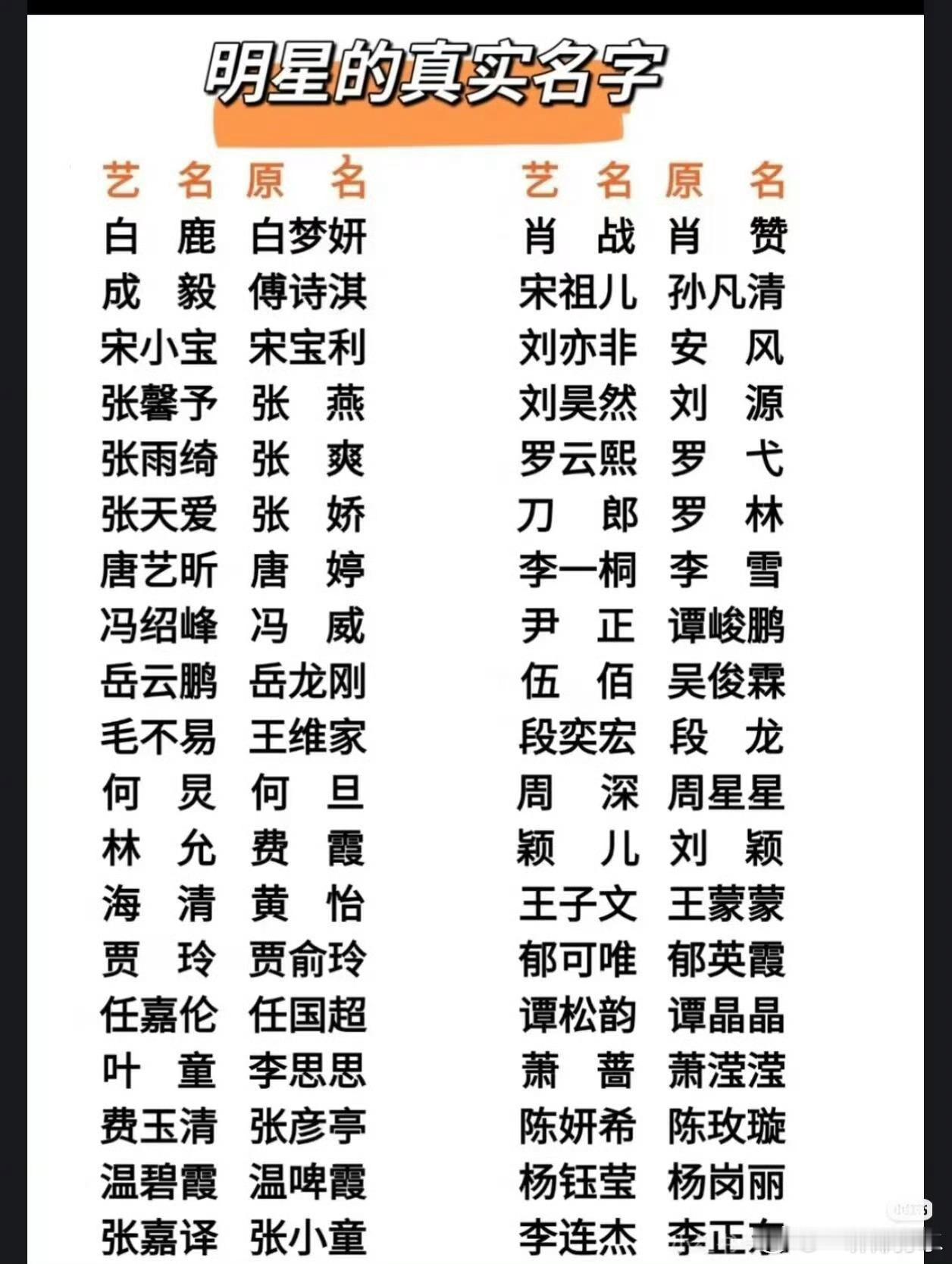 多名艺人痛失艺名失去包装，归于正常真实的工作。