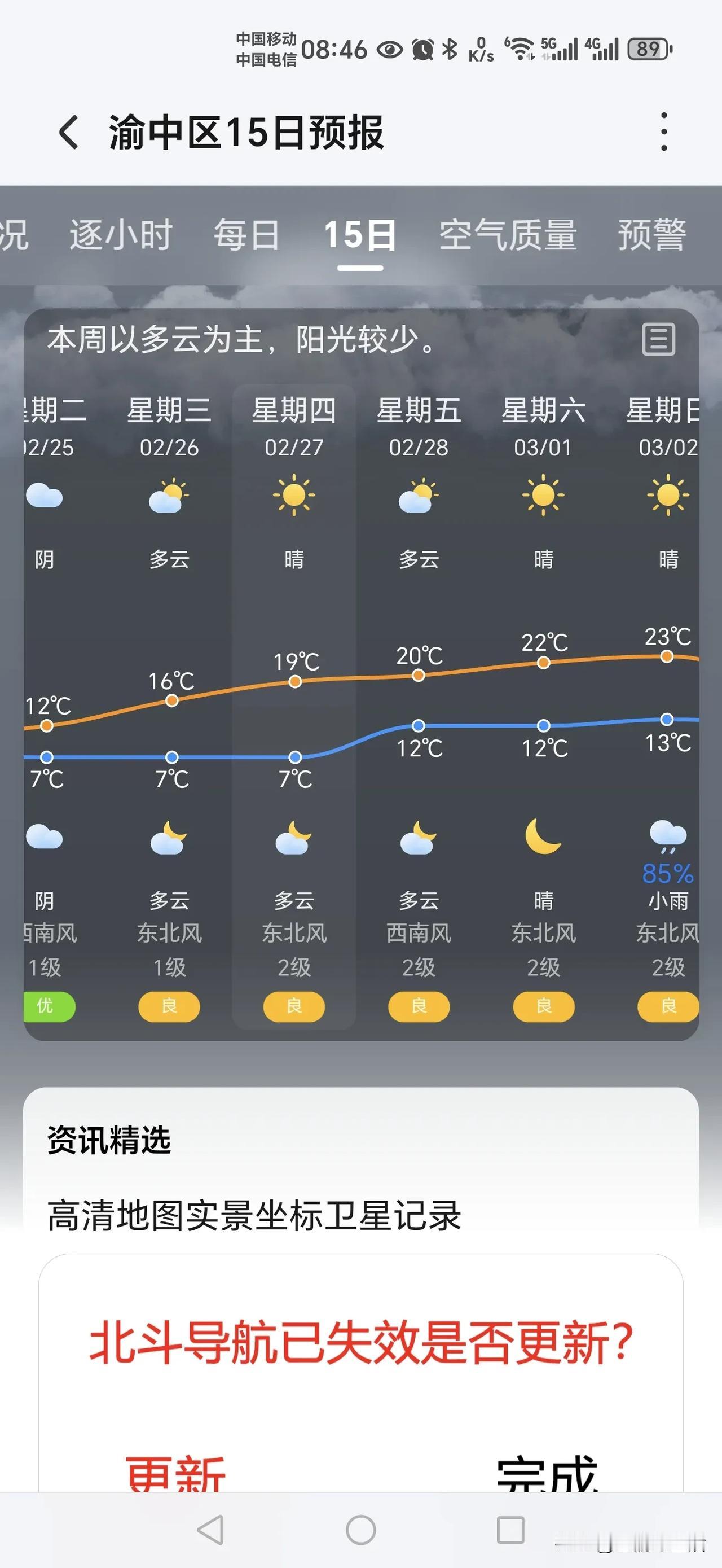 气温过山车，未来半个月，重庆气温先升后降，一夜从春天又被打回了冬天…看了下未来半