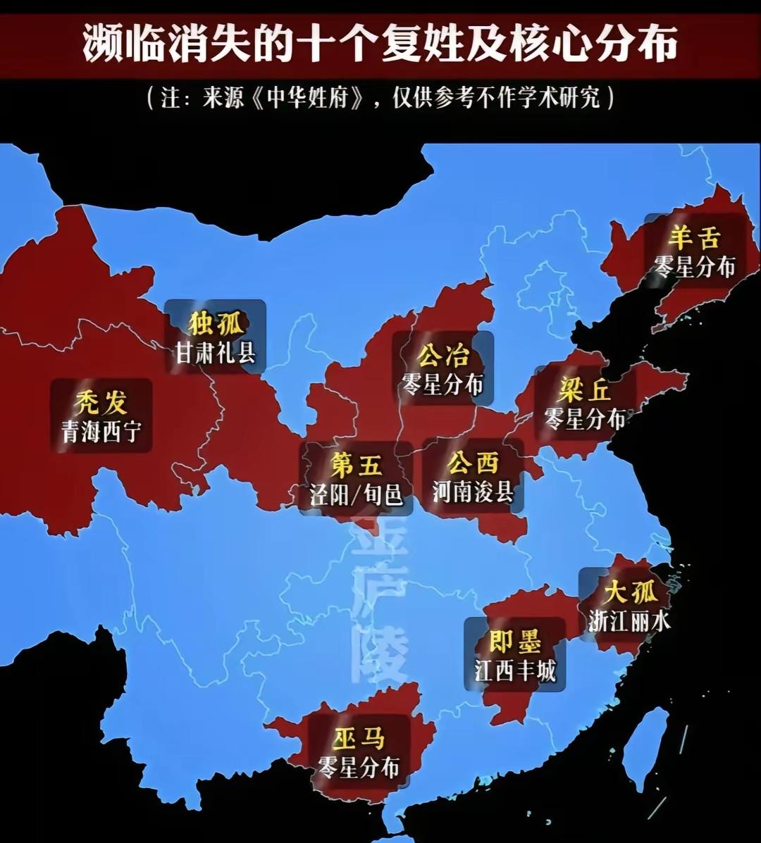 第五这个姓氏听过，还有就是公冶这个姓氏也听过，那个公考大神公冶天纵，一直以为他姓