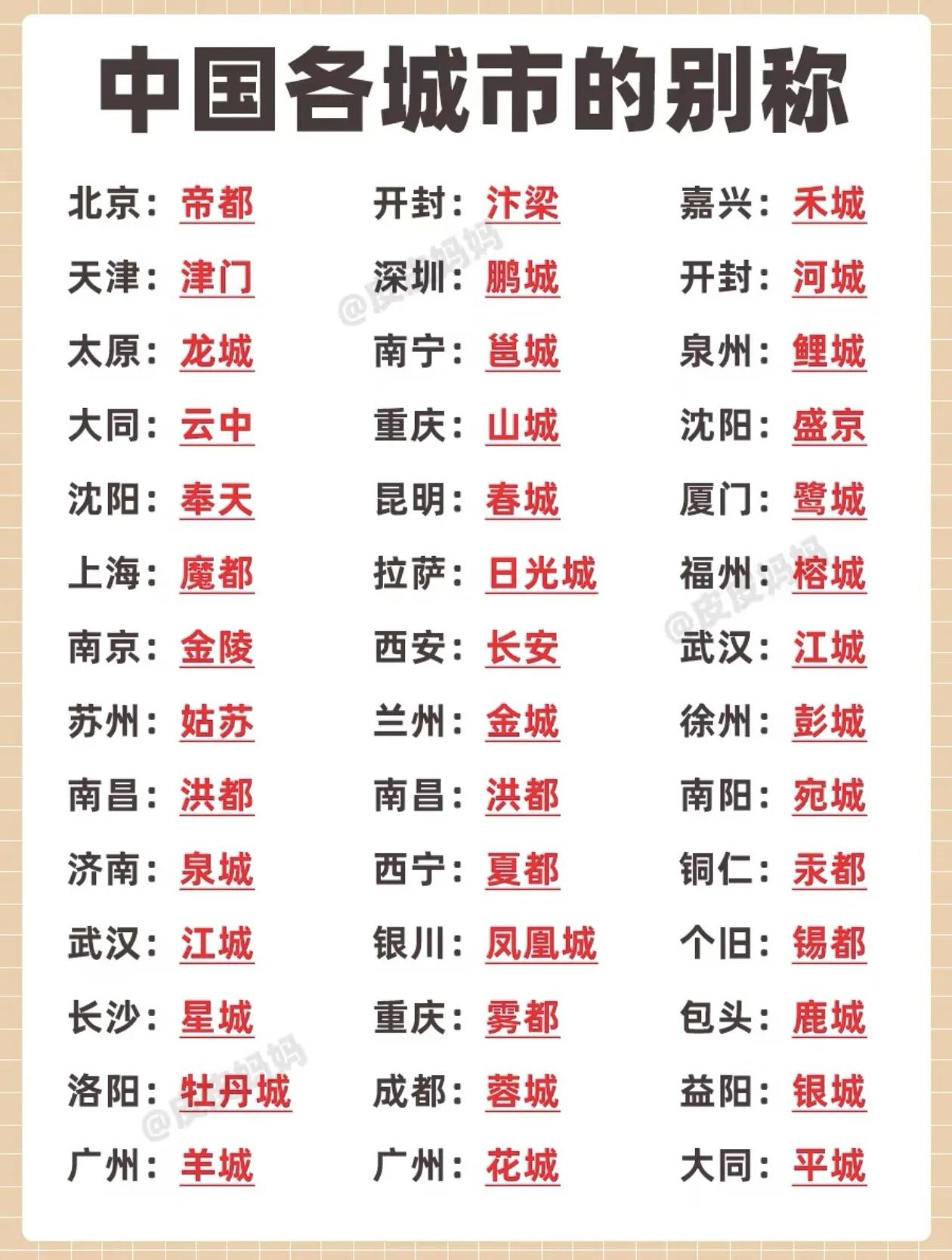 霸气！‌太原别称龙城