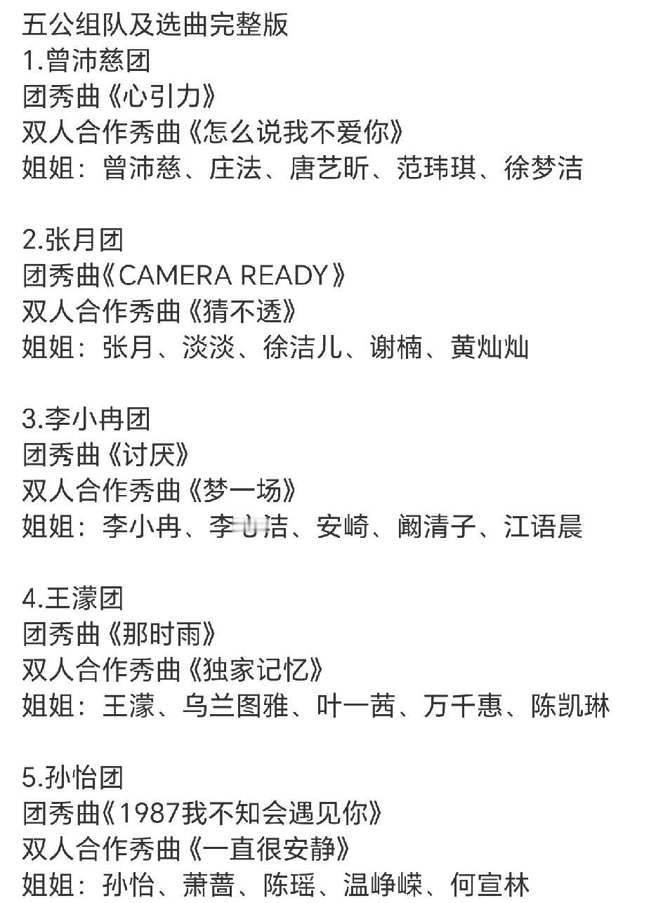 浪姐五公组队及选曲，一波三折，张月落选《梦一场》，唱了《猜不透》，真是猜不透节目