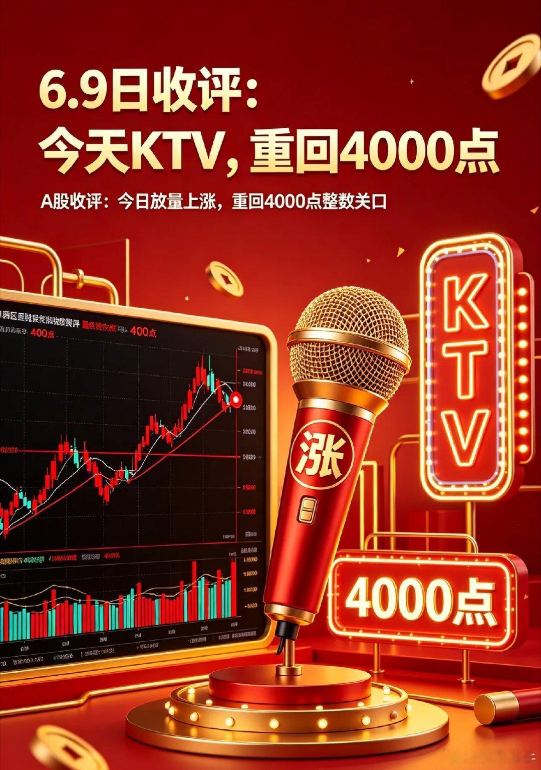 6.9日收评:今天KTV,重回4000点,明日A股继续涨吗？昨天中