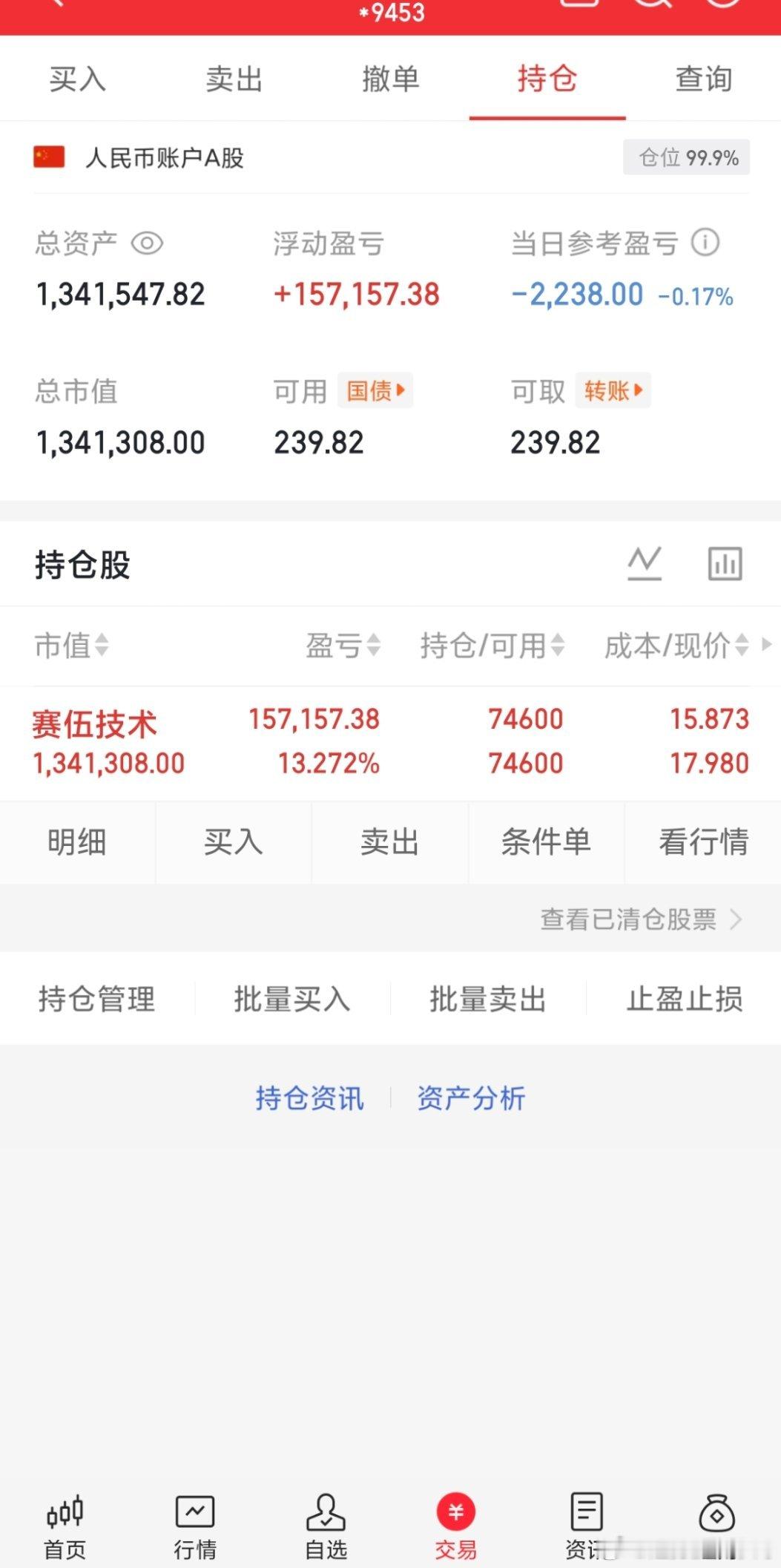 50W—150W（第42天）📊第42天战况速递-当前总资产：1341547