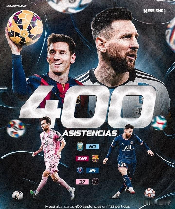 400次助攻！历史第一人！梅西又踢出了上帝级表现。🔥就在今早的美职联季后赛生