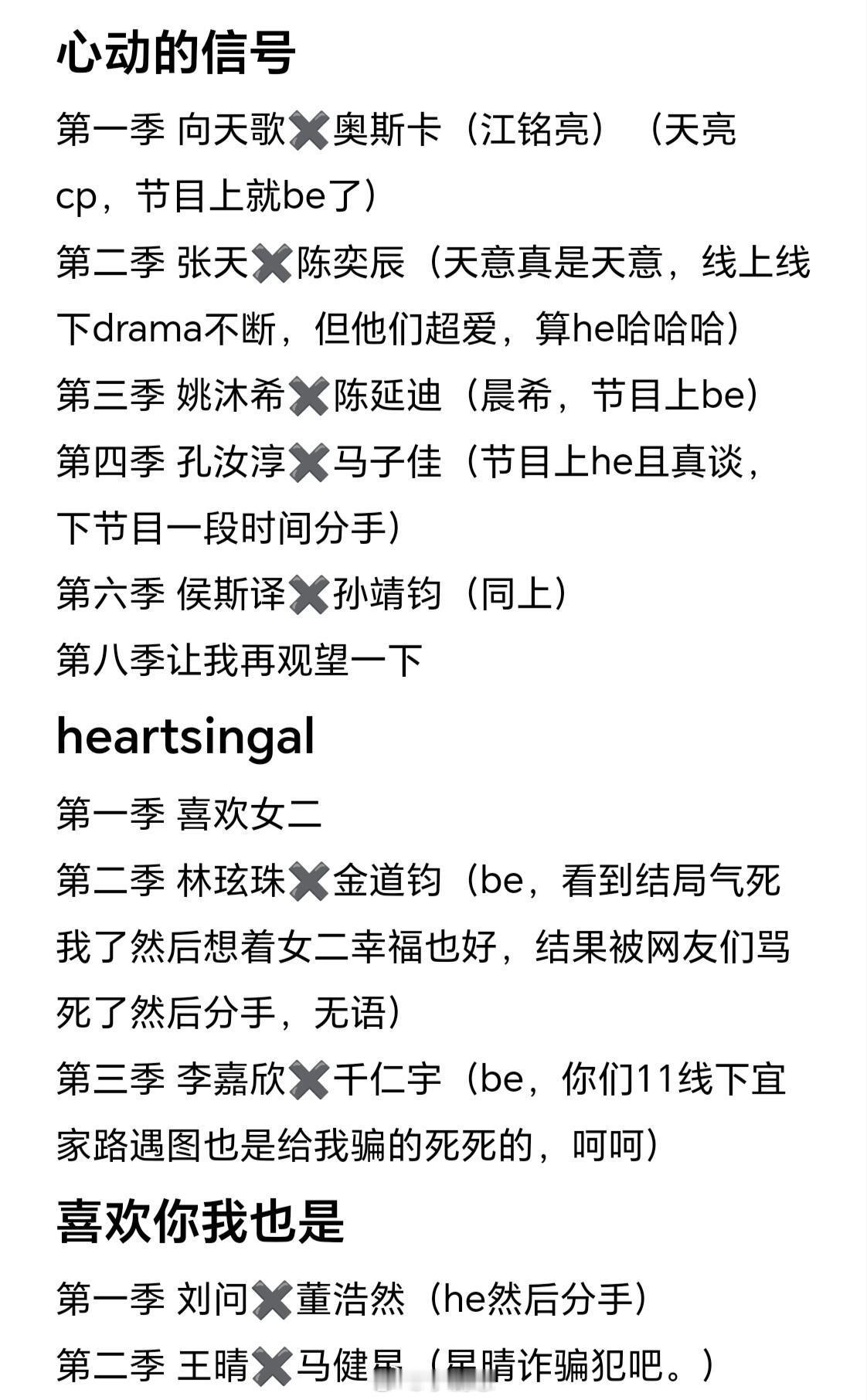 心动的信号恋综战绩这下是真的可查了看最近心动的信号8又热闹起来了，怀念起