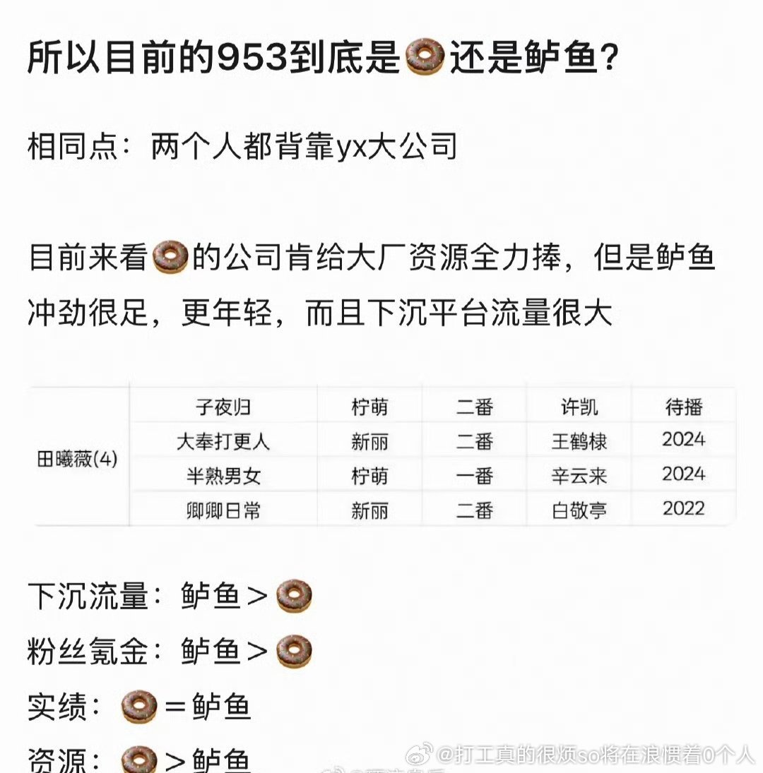 综合是孟子义啊