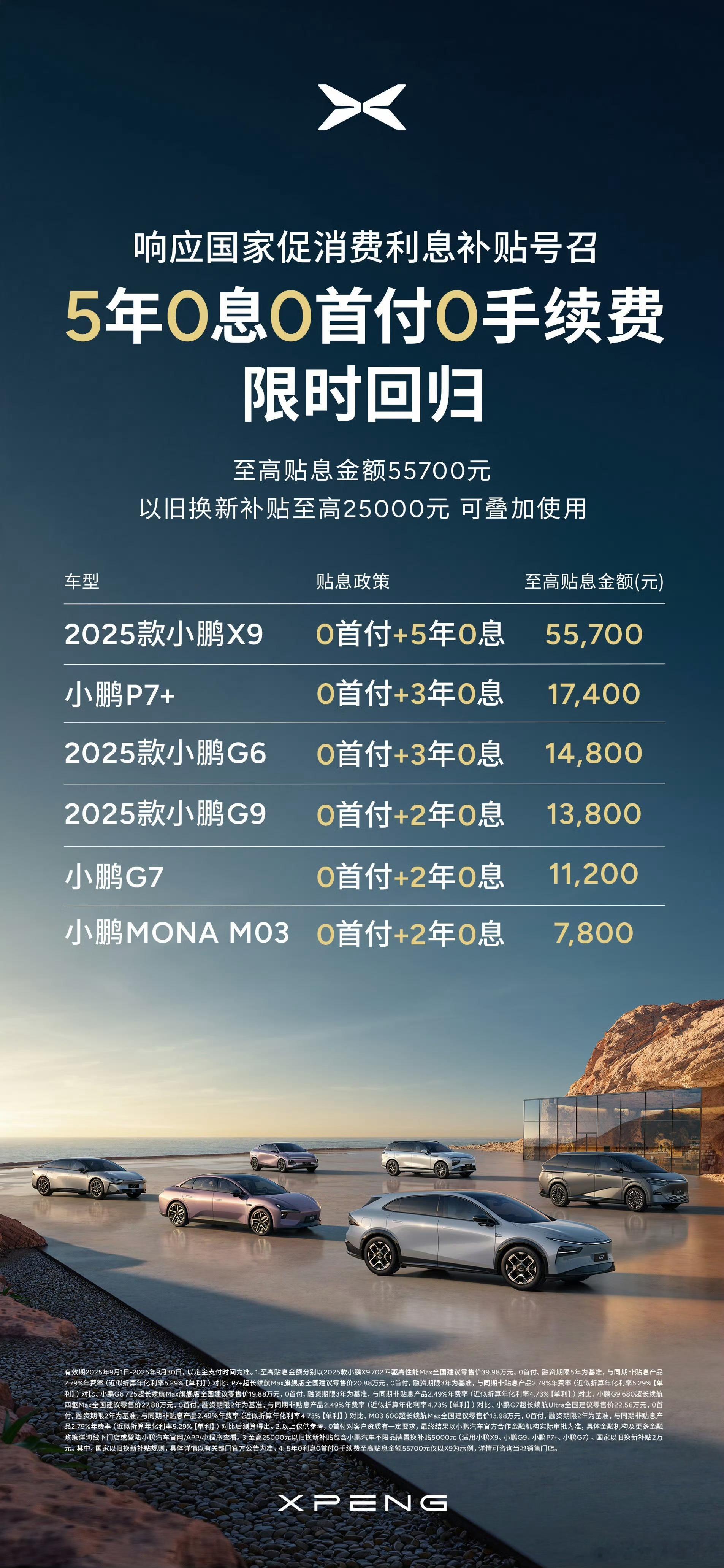 各家陆续在给9月新销售政策小鹏的是最高5年免息0首付政策​​​