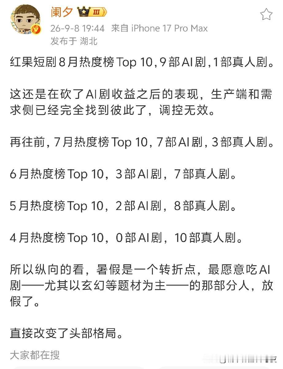 有一说一，科幻和修仙高武的短剧，用ai是比真人好看[捂脸哭]