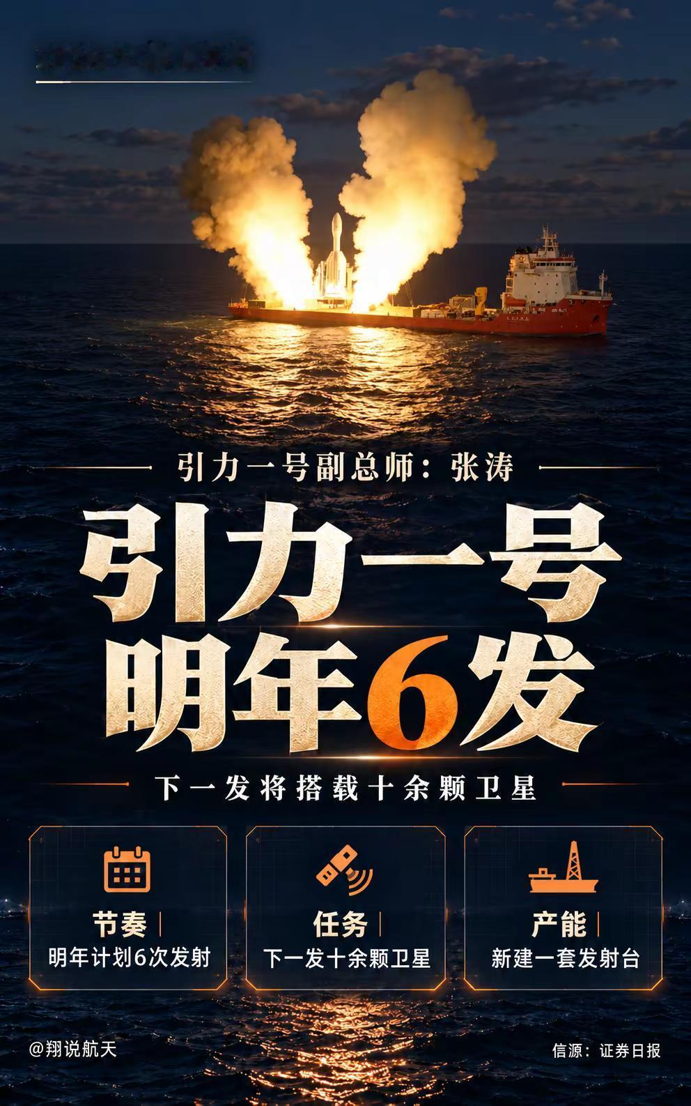 引力一号明年6发。引力一号副总师张涛透露，下一发任务协调已完成，将搭载十余颗卫星