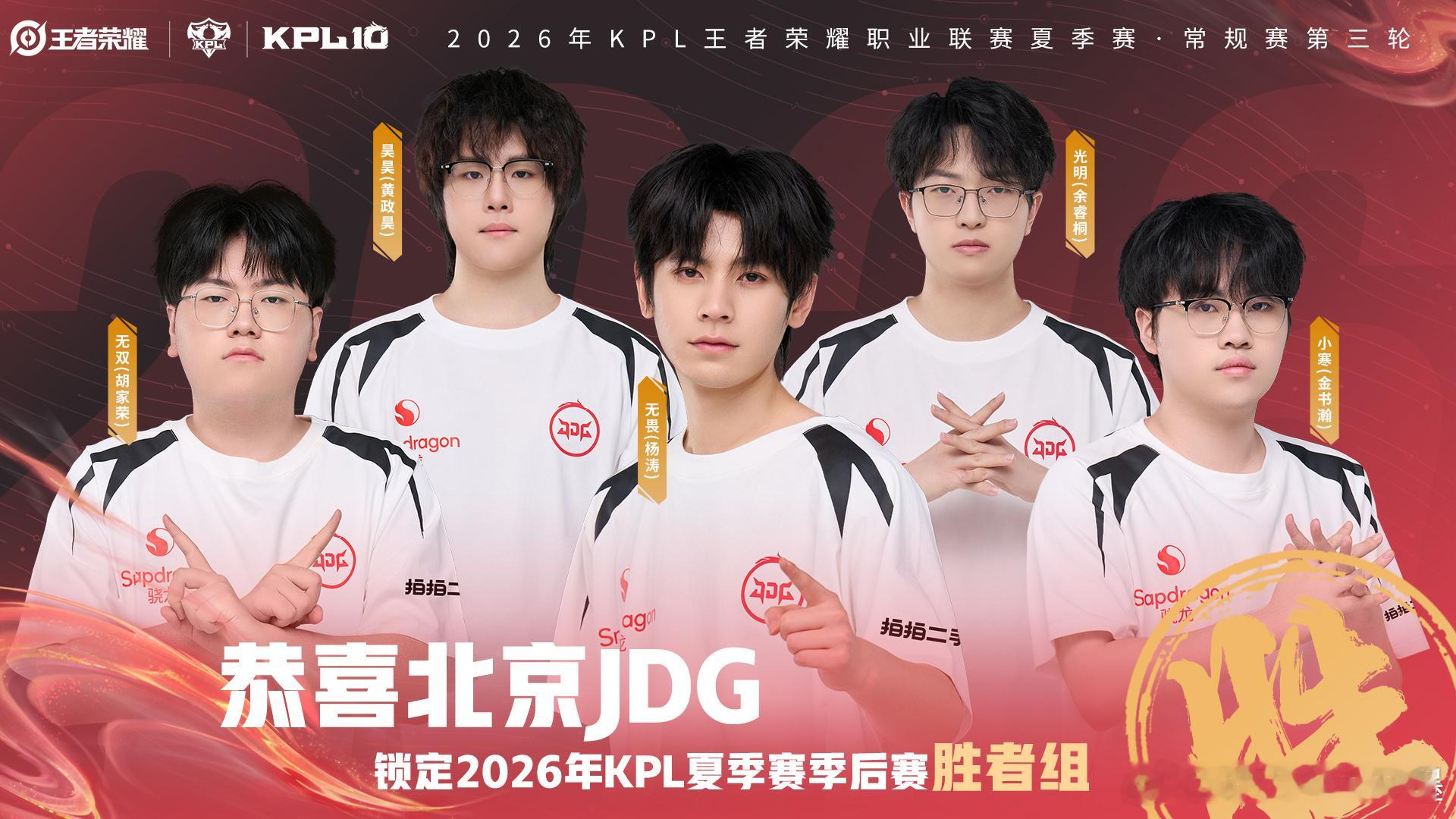 JDG锁季后赛胜者组北京JDG积分已超过S组至少两支队伍，确认锁定季后赛胜者组。