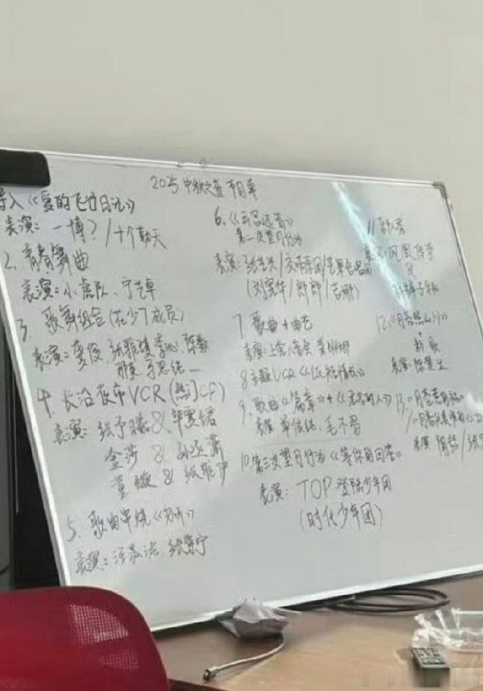 湖南卫视中秋之夜艺人名单网传2025湖南卫视中秋之夜嘉宾名单偶然和朋友聊起中秋
