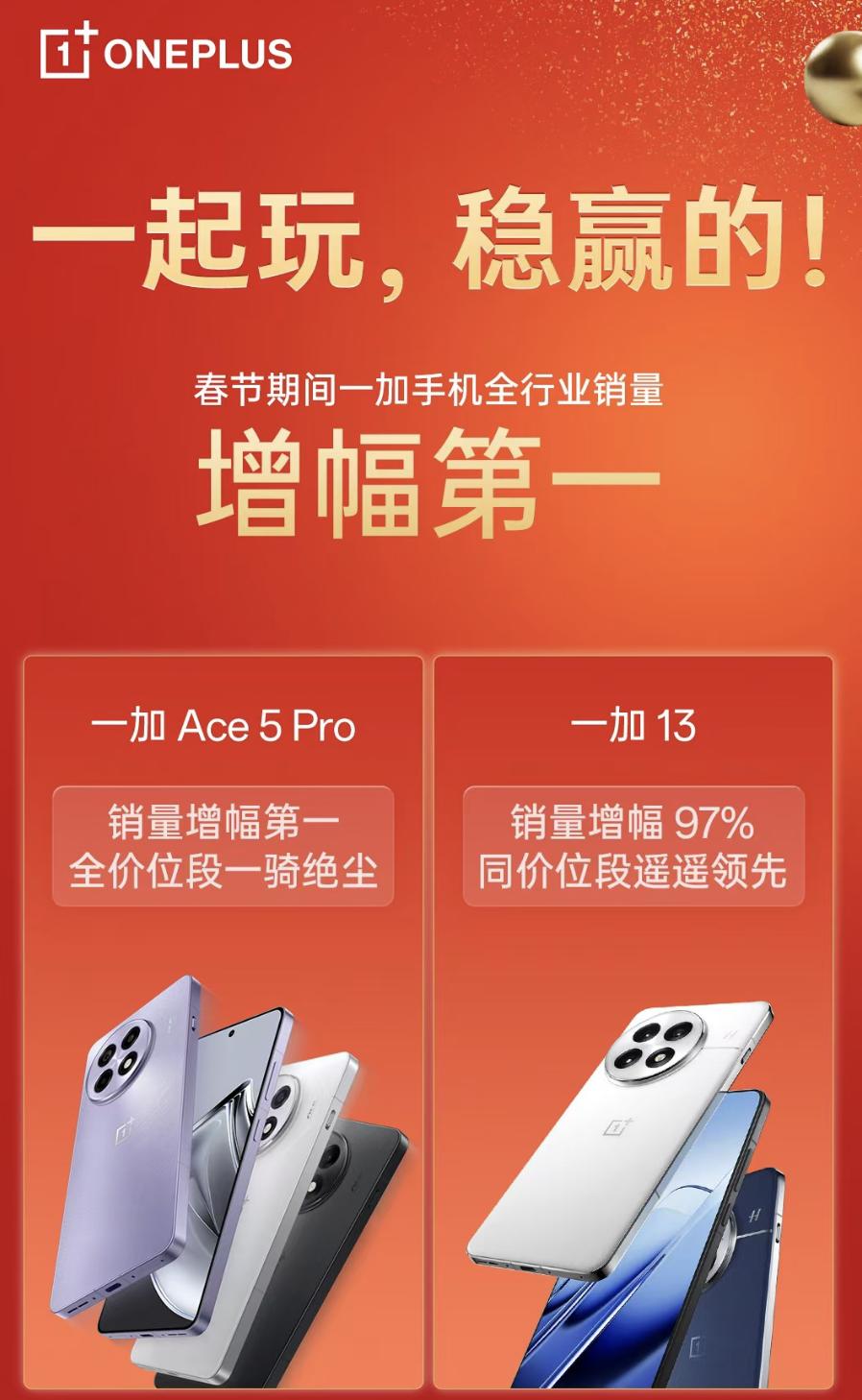 国补的威力显现了，完美吃到国补红利的一加Ace5Pro在所有手机产品里销量增幅