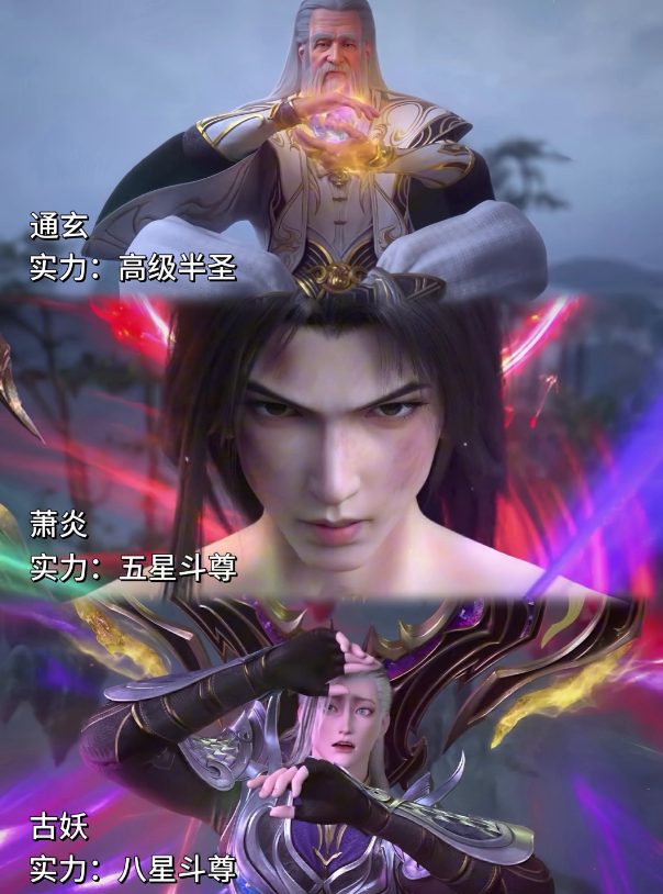 ·通玄：实力：高级半圣。·萧炎：实力：五星斗尊。·古妖：实力：八星斗尊。