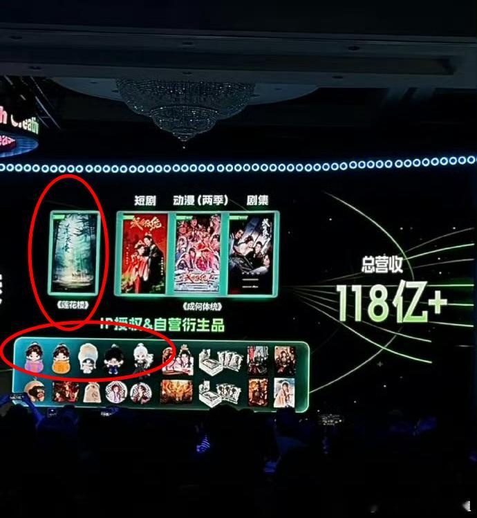 「莲花楼」创下的商业奇迹，是成毅赋予李莲花的生命力，是演员与角色互相成就的传奇。