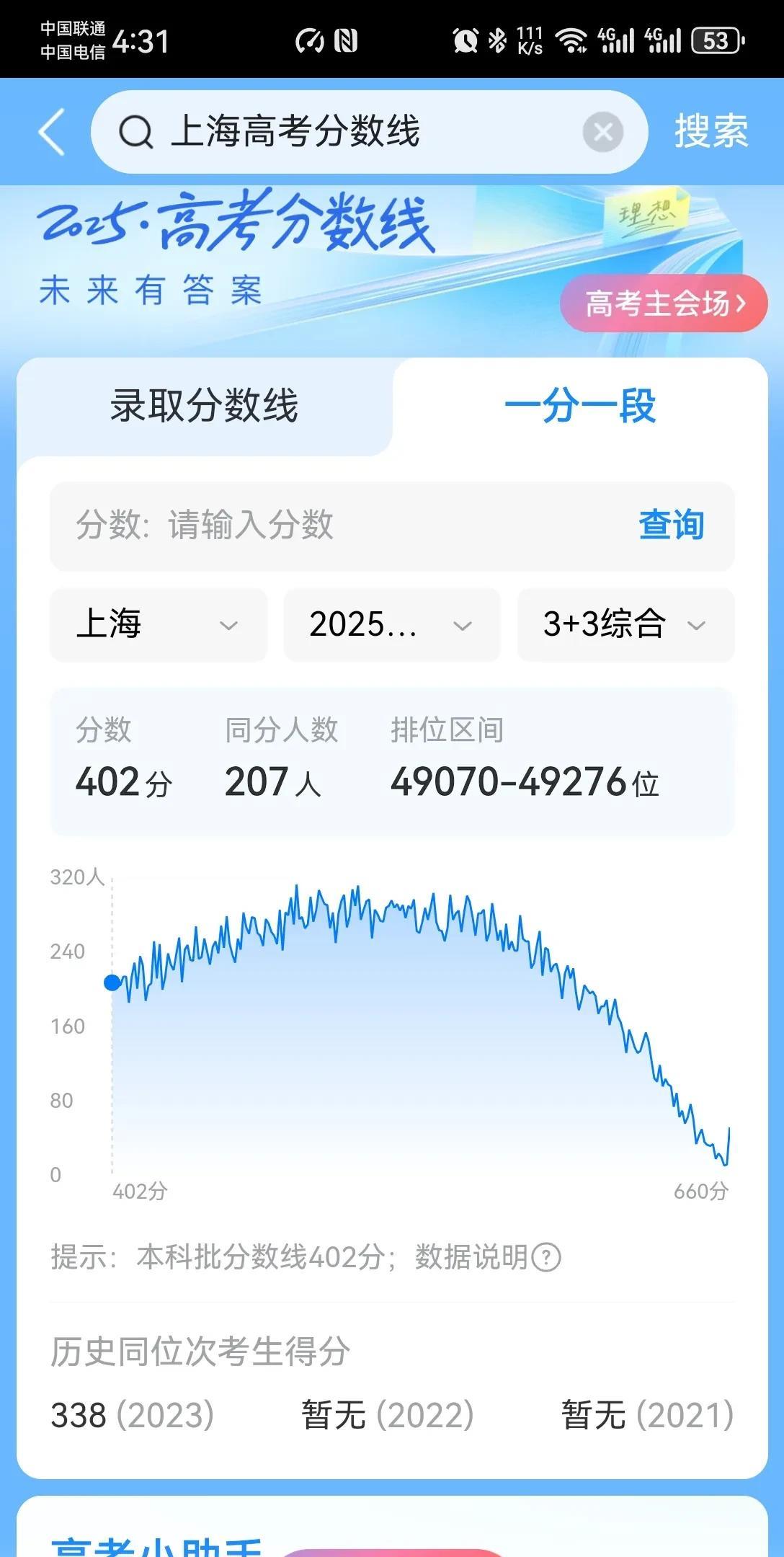 上海的高考分数线出来了，今年的考生很不乐观了。450分以下大概率只能读民办本科或