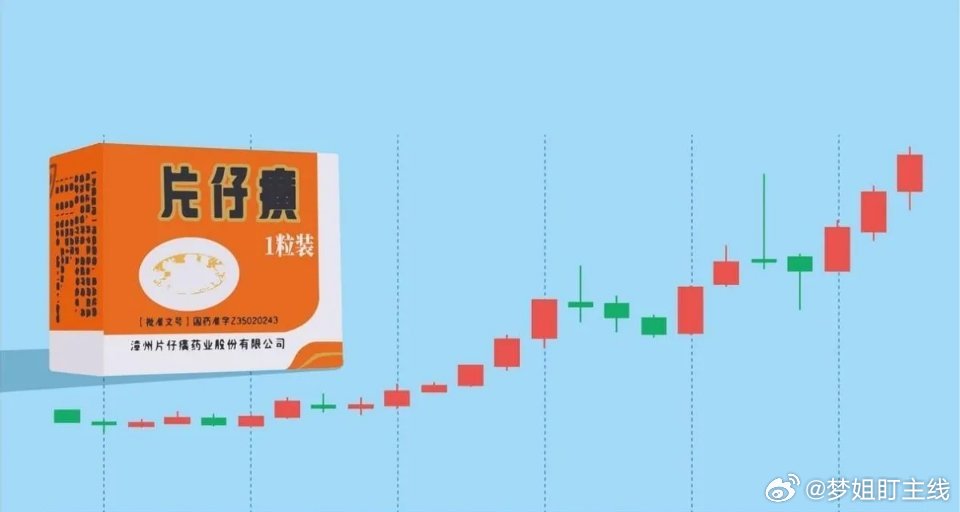 2026年片仔癀陷入低谷，遭遇库存积压、价格倒挂、业绩与股价双双下滑，叠加前期黄