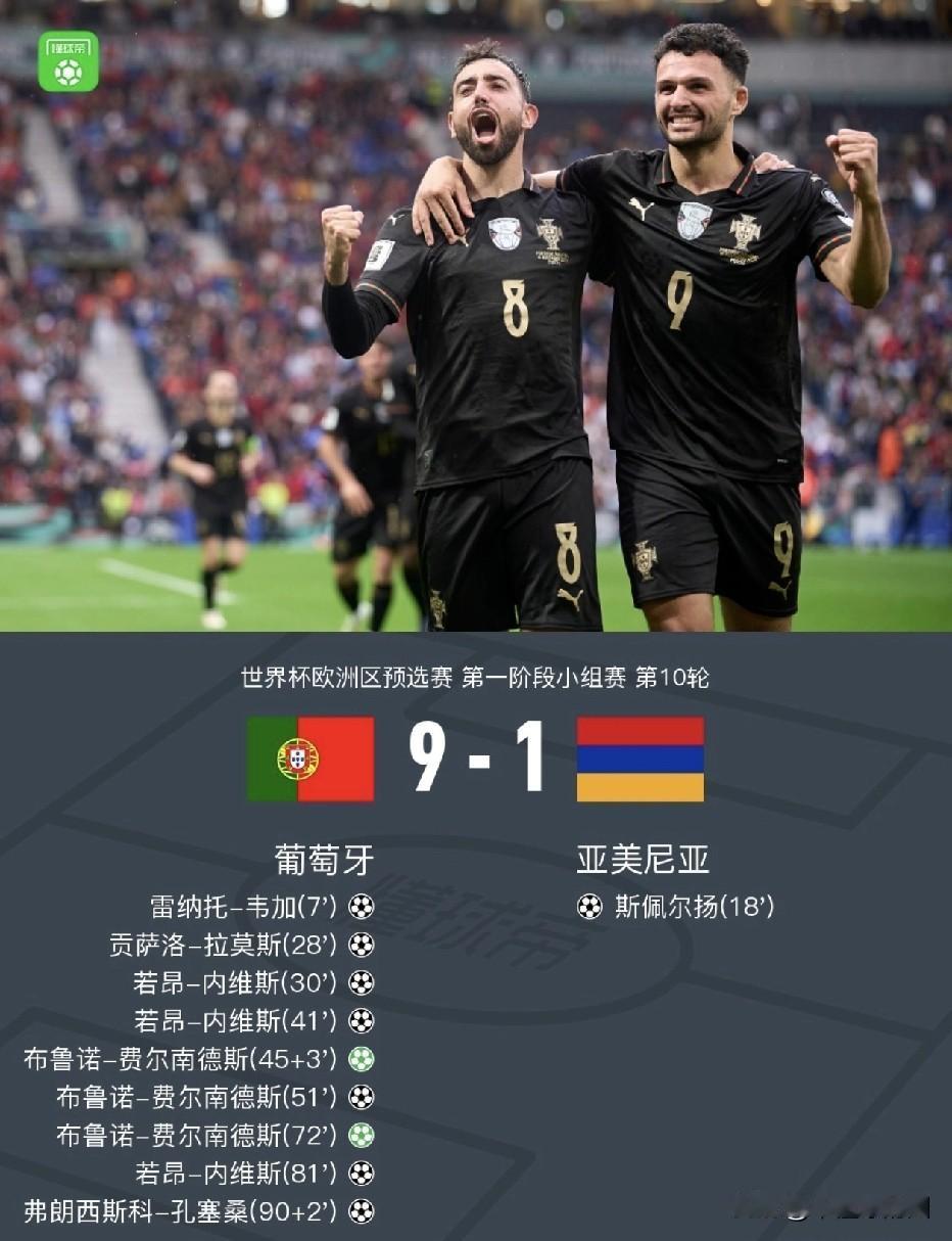 这这这，C罗被做局了呀。火线说几点：葡萄牙大胜亚美尼亚，顺利晋级世界杯，B费