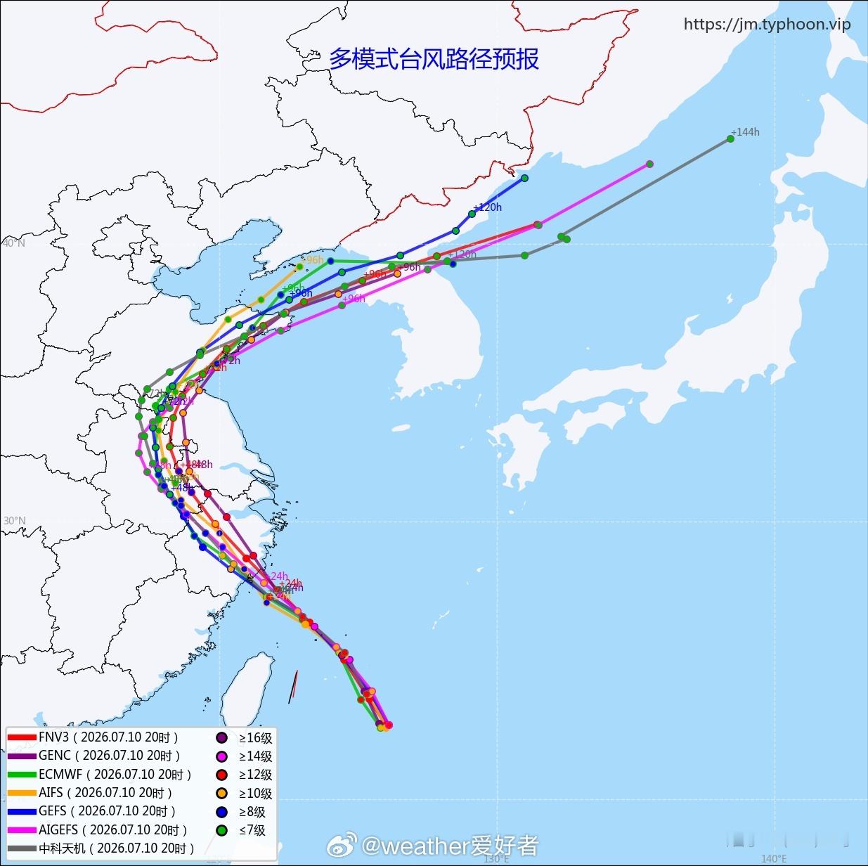 巴威直奔山东巴威确实会来山东路过一下。当巴威走到山东南部时，绕到了副高北侧，将