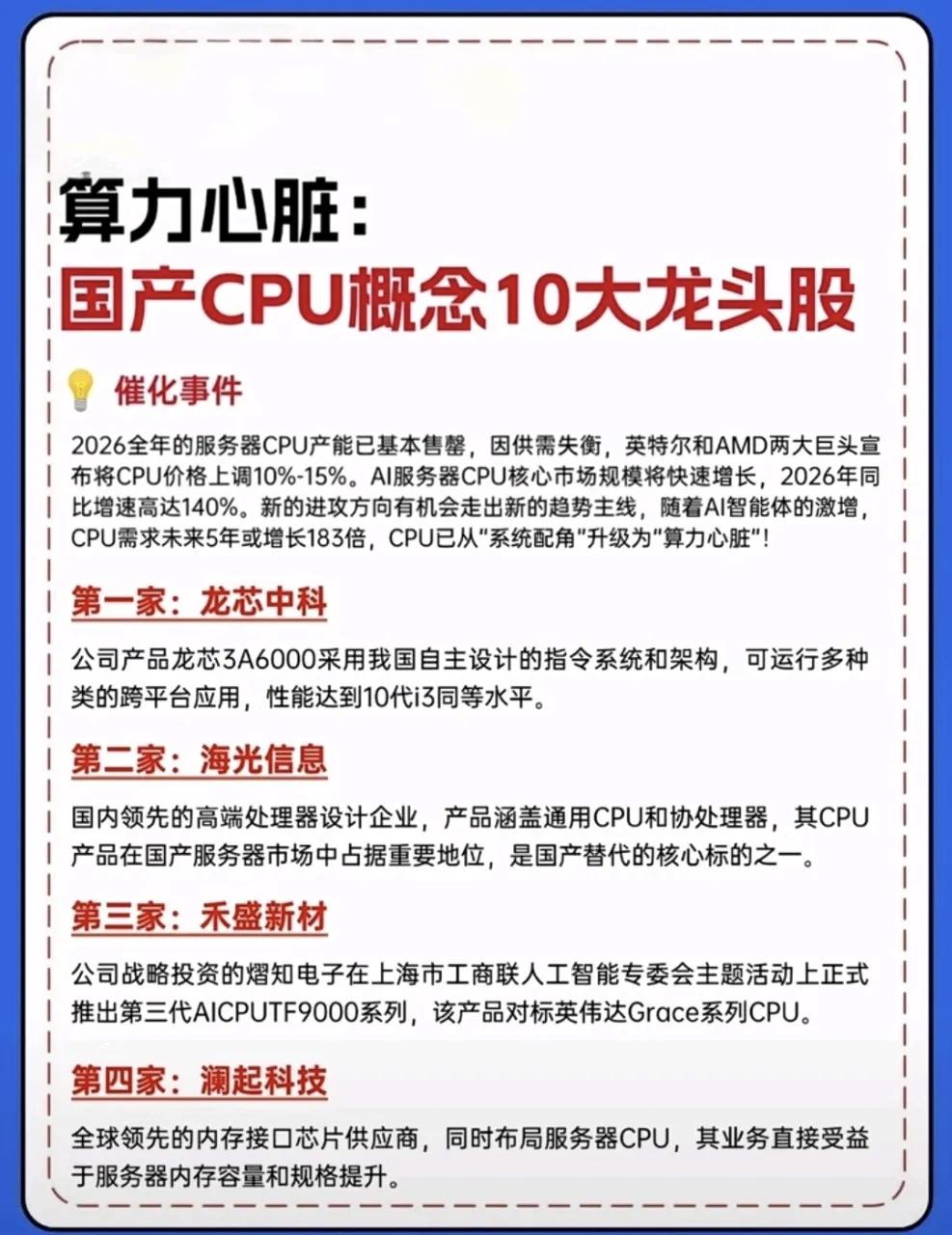 核心科技没有杂毛，算力与存储双主线，看懂国产替代核心机会，CPU概念10大龙头+