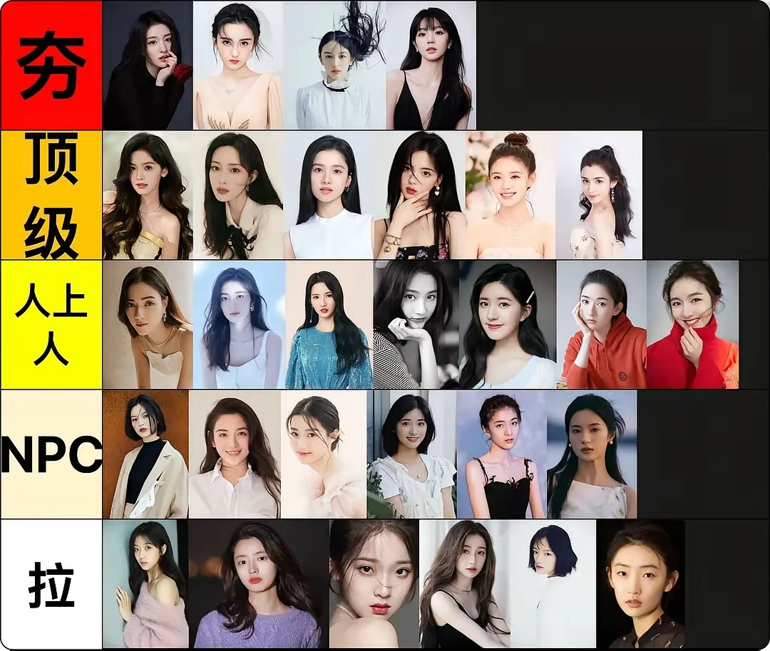 网友排的95花颜值表，你赞同吗？（图里好多人没认出来，也有不认识的，大家可以来识