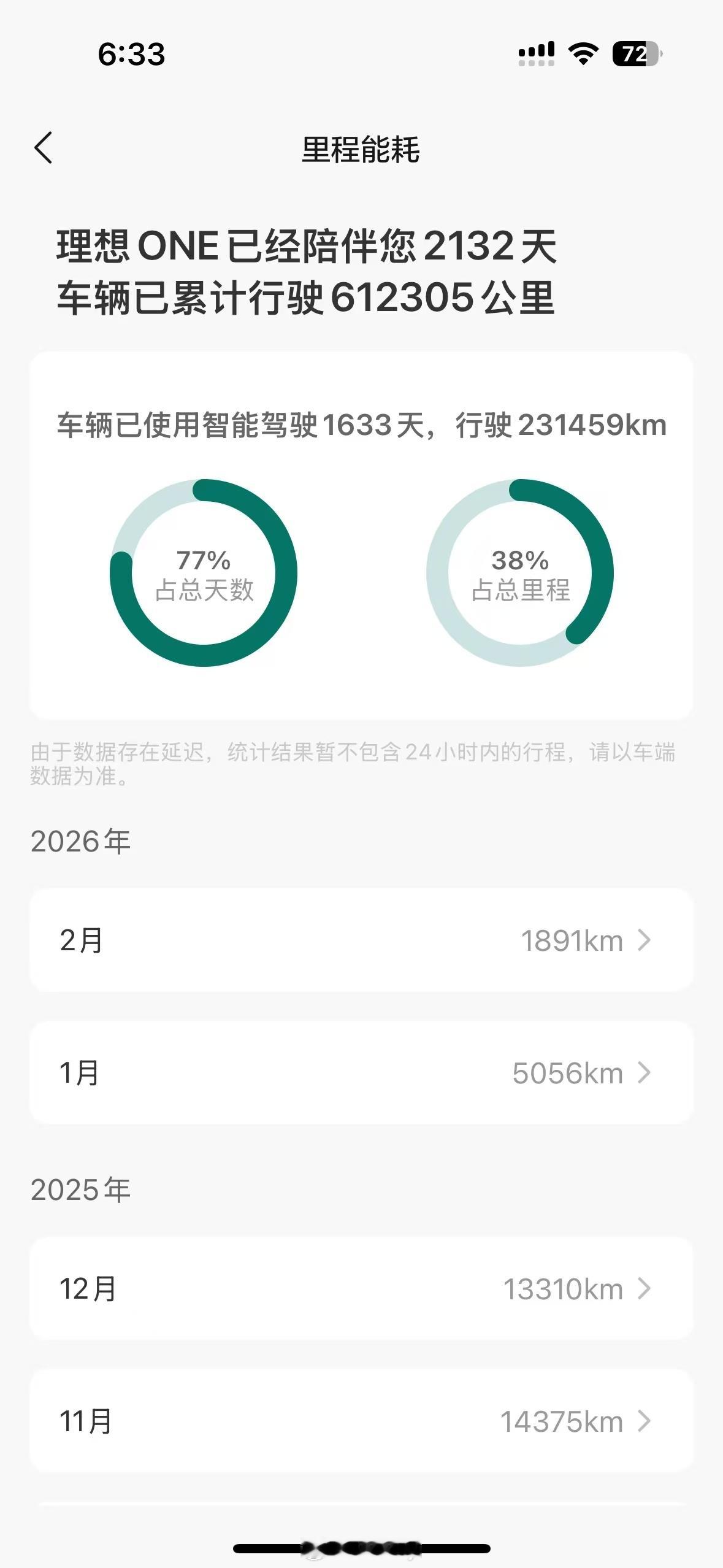 61万里程的理想ONE。理想汽车