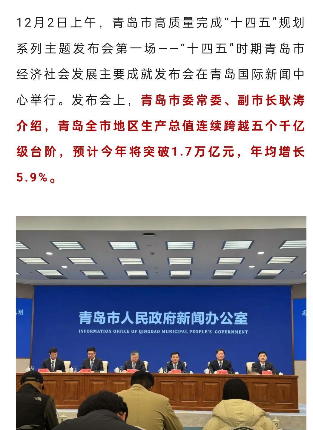 2025年1.7万亿元！青岛经济，太亮眼了