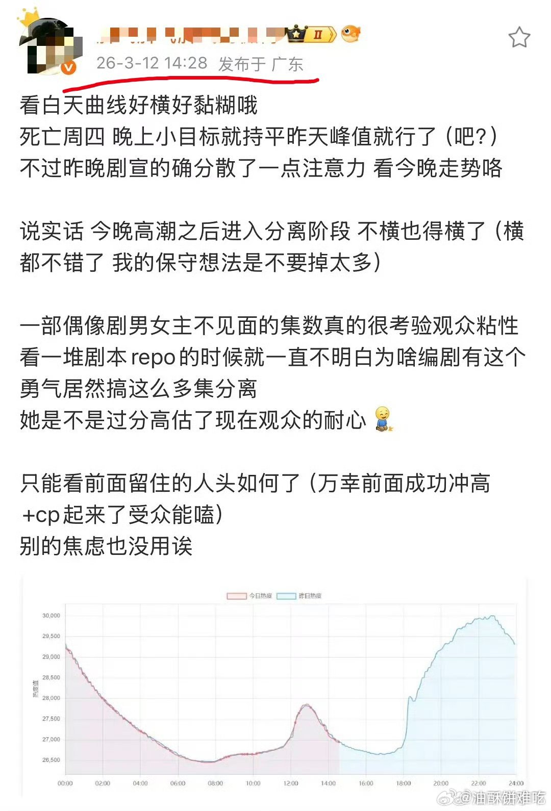 其实道理一直都懂，不过是对人不对事罢了～