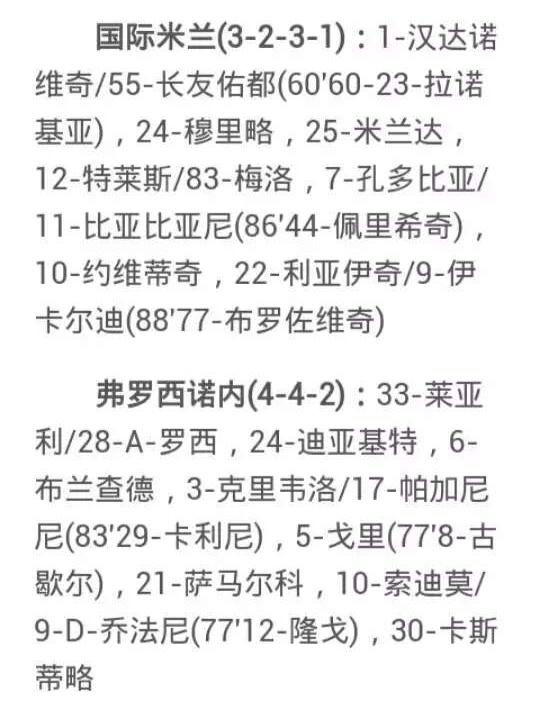 意甲老球迷，猜猜这是哪个赛季？看看对手就知道了，弗罗西诺内在意甲，肯定不是90