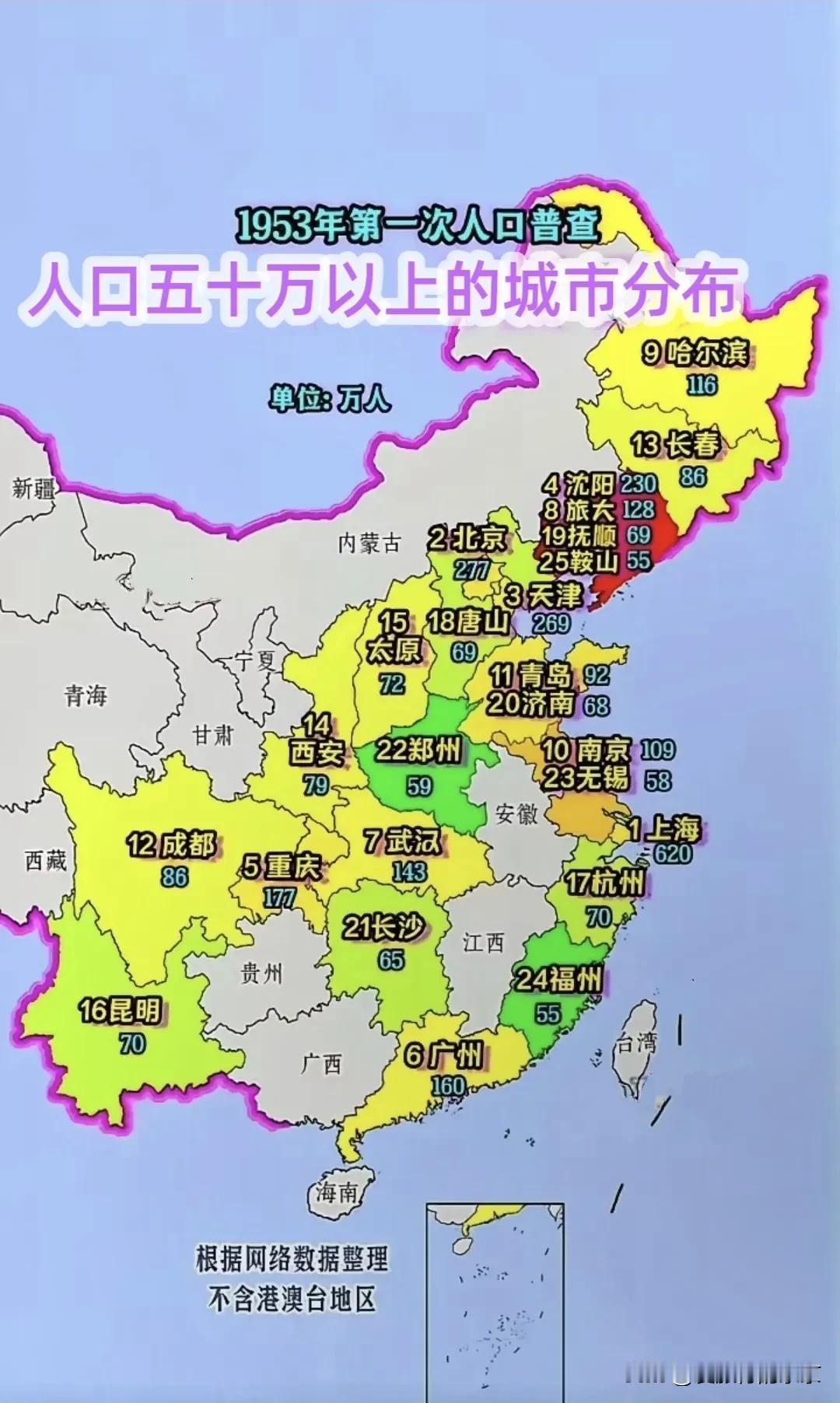 曾经是一线城市的分布那些年，城市人口有五十万以上的城市～195