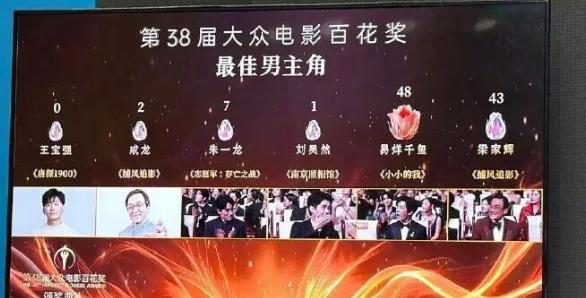 王宝强，这一夜太尴尬了！ 第38届百花奖颁奖典礼8月10日在北京国家速滑馆“