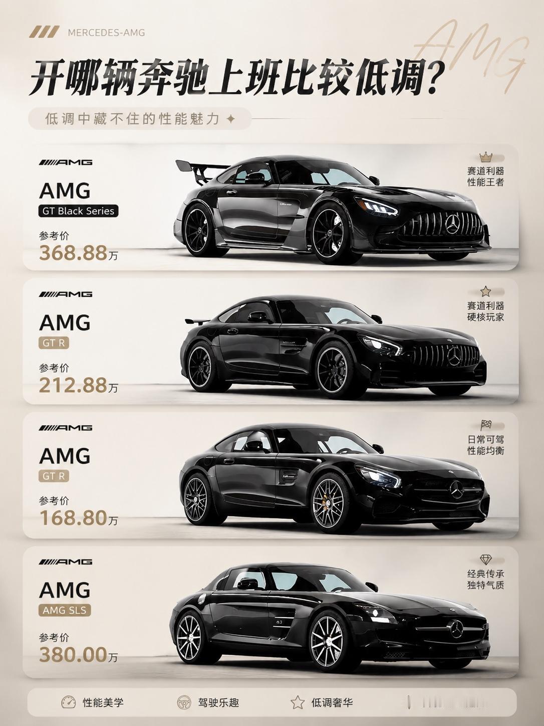 开哪辆奔驰AMG上班，才算低调的性能玩家开哪辆奔驰AMG上班，才算真正“低调的性