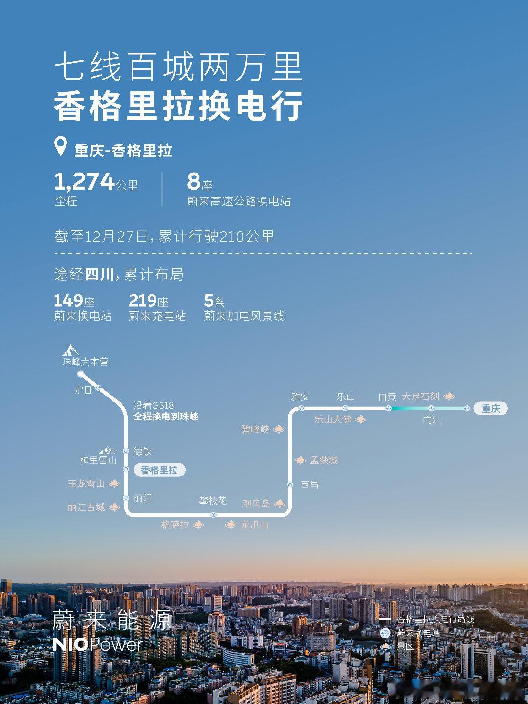 我自驾好多次西藏，但体验都不一样，去了下次还会再去，每次去都是不同线路，不是只有