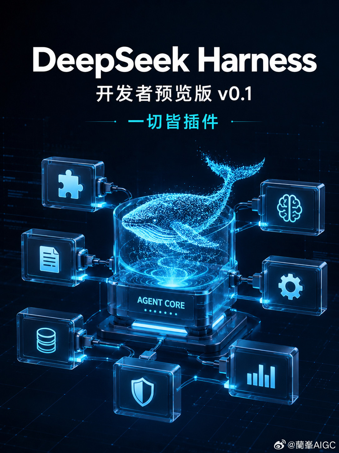 DeepSeek终于把“模型之外的另一半”端上桌了。今天，DeepSeekH