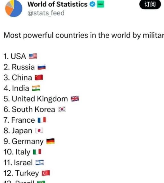 俄罗斯给中国最大的帮助是什么？让西方严重误判中国军工实力，西方一直认为中国是苏式