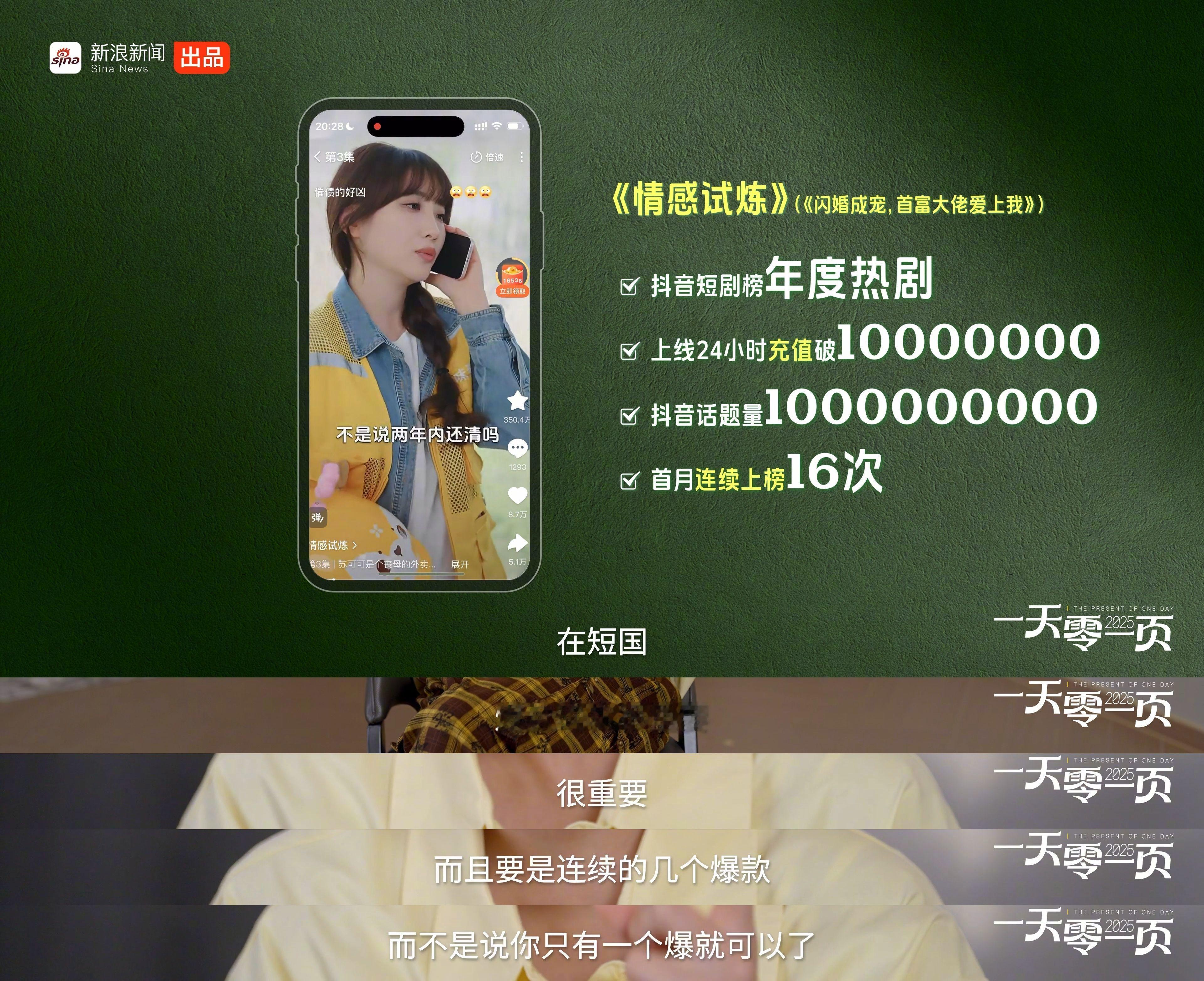 4个月拍11部戏是谁的一辈子短剧女王爆火后一周收50份剧本短剧于她不是妥协，