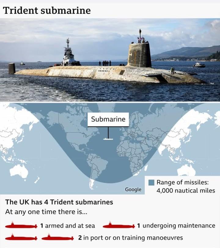 皇家海军前卫级弹道导弹核潜艇