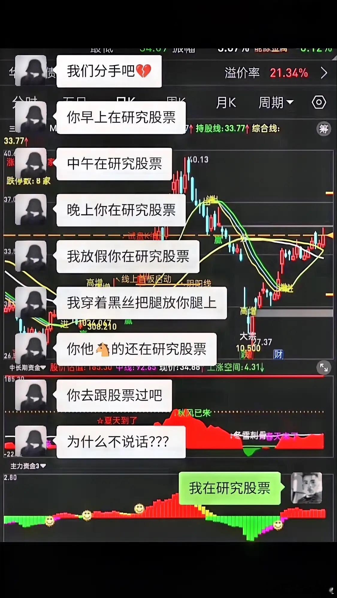 差点笑死我了，广大股民朋友，真有这样的吗？[大笑][捂脸哭][捂脸哭][捂脸哭]​​