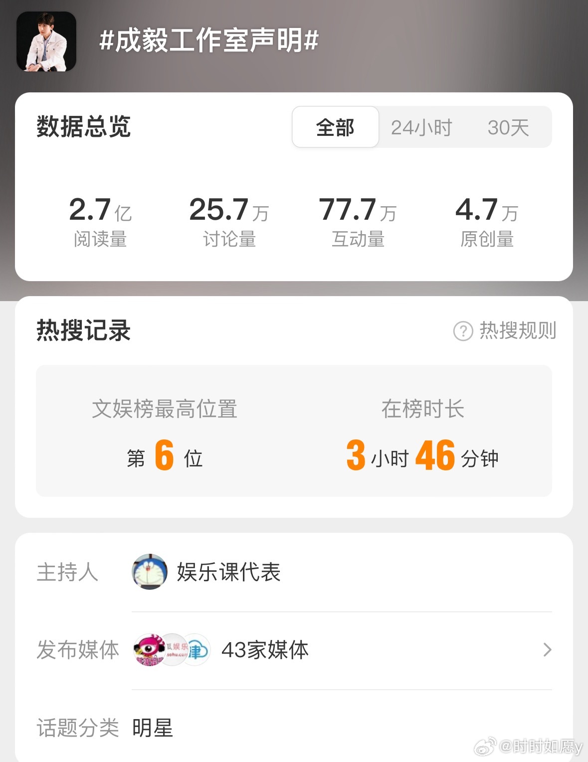 成毅工作室声明这是一件严肃且严重的事情，成毅及其家人人身安全得不到保障，是非常恶