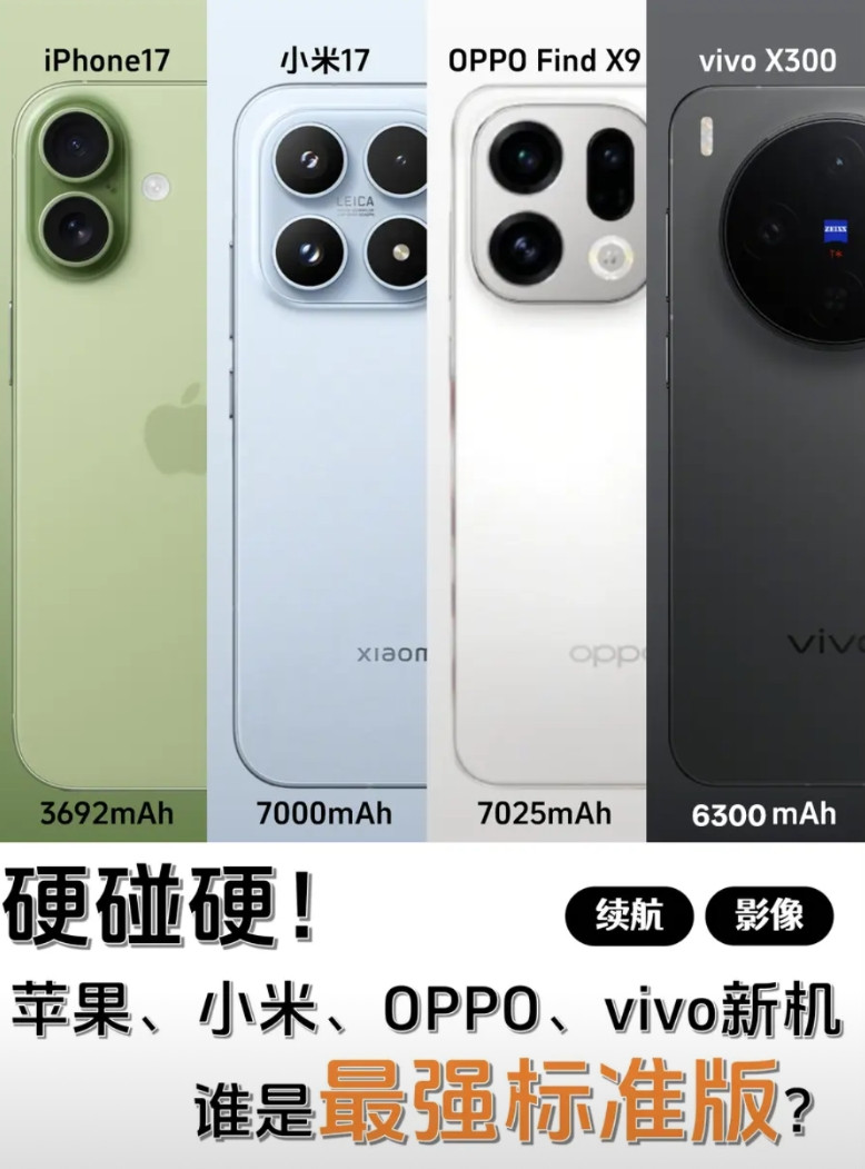 想问问入iPhone17的朋友多吗？说真的国庆假期我差点就入坑了，又有高刷、升