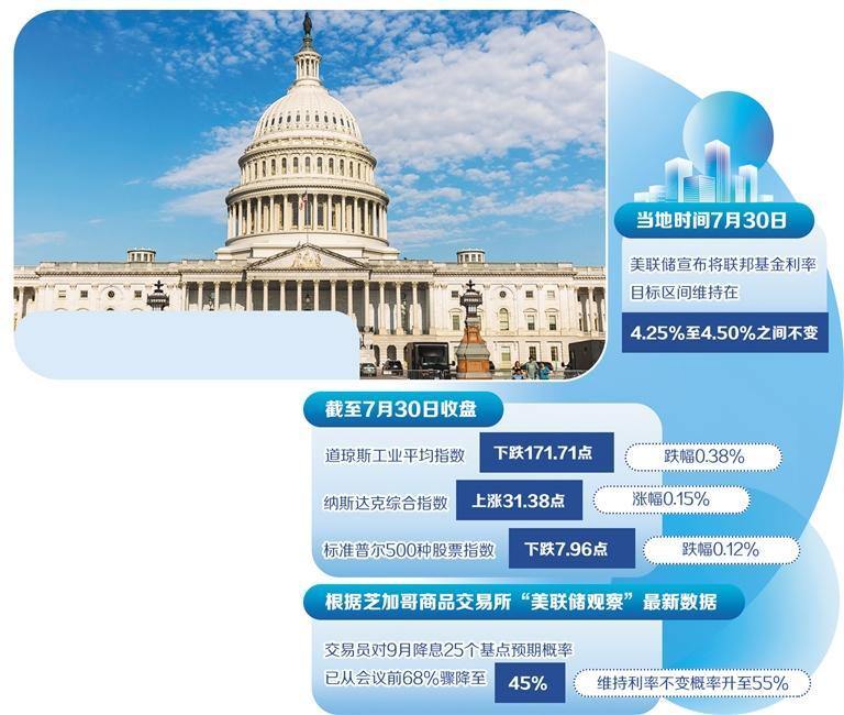 美联储为何对降息诉求视而不见