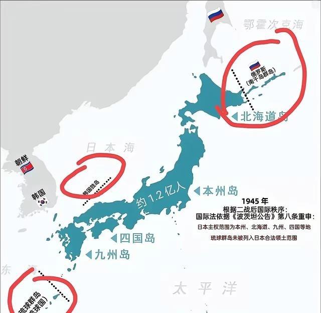 再次画线，关键是联合国宪章规定它的领土就那些！日本本土四岛！琉球群岛只是美国交给