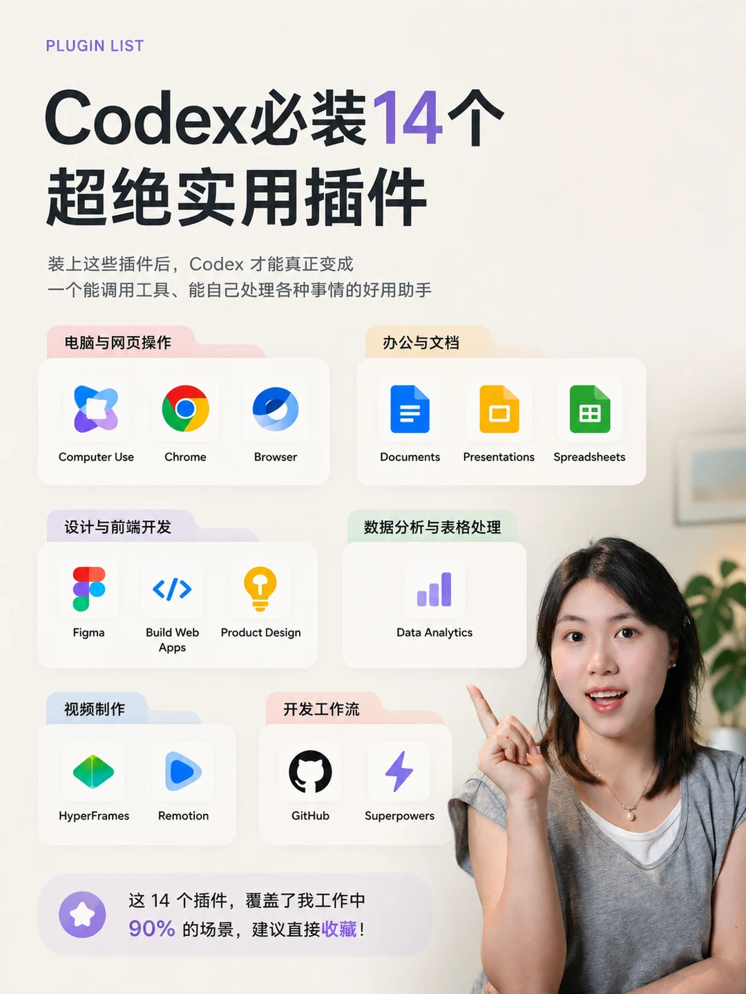我把 Codex 最值💰的 14 个插件整理好了