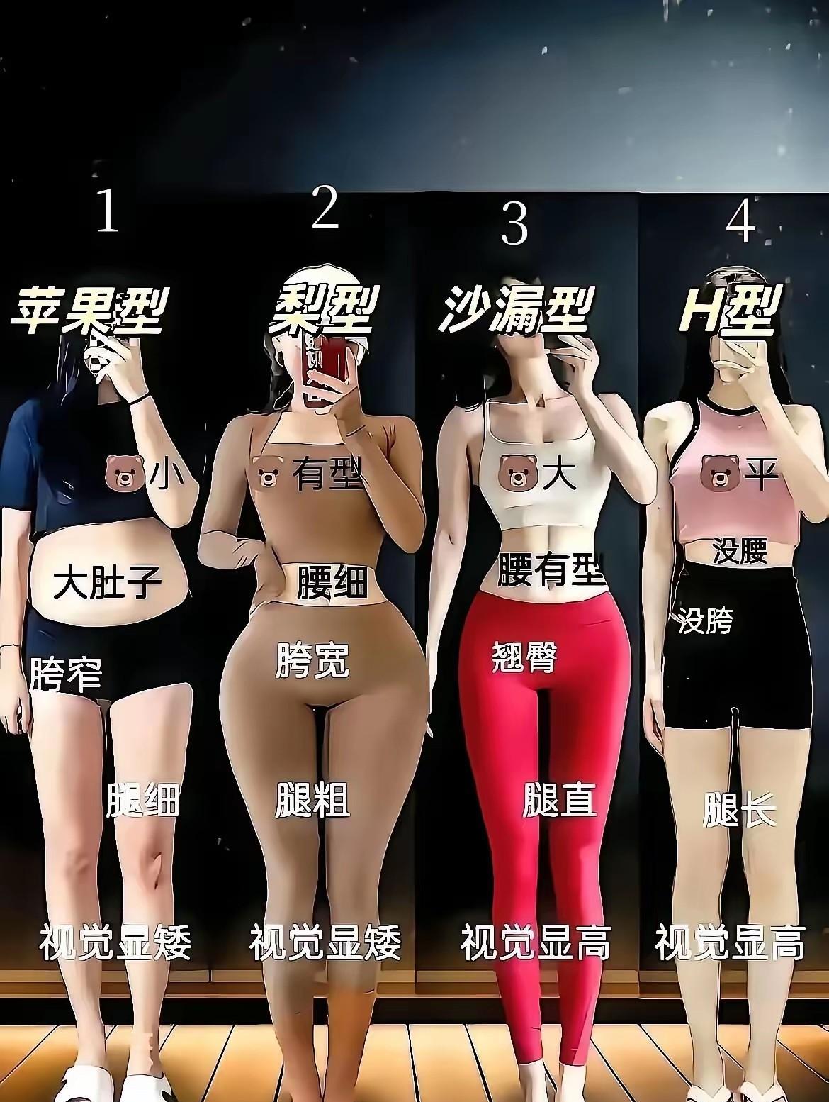 1号是来凑数的吧？