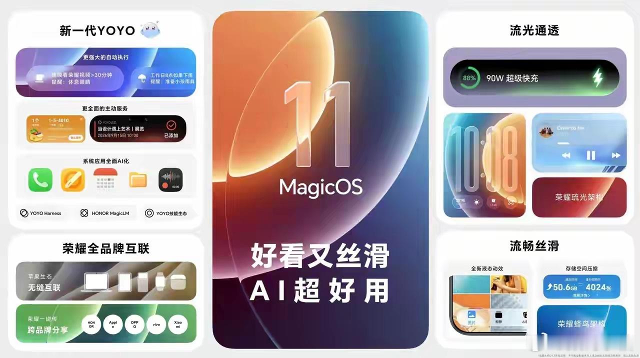 magicos月月新MagicOS11首批内测B110版本逐步推送！听取大家反馈