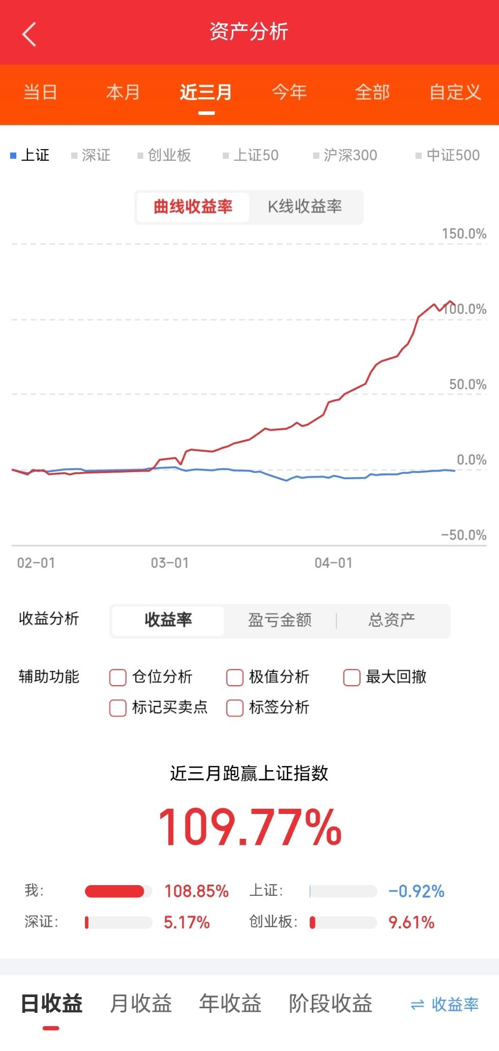 固态电池，非常有可能是未来几年大牛股的集中地。非常简单的道理，低空经济、新能源汽